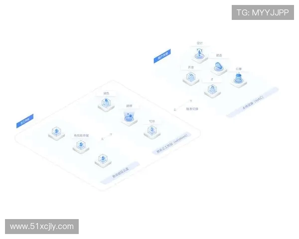职业俱乐部主教练战术板的云端共享系统